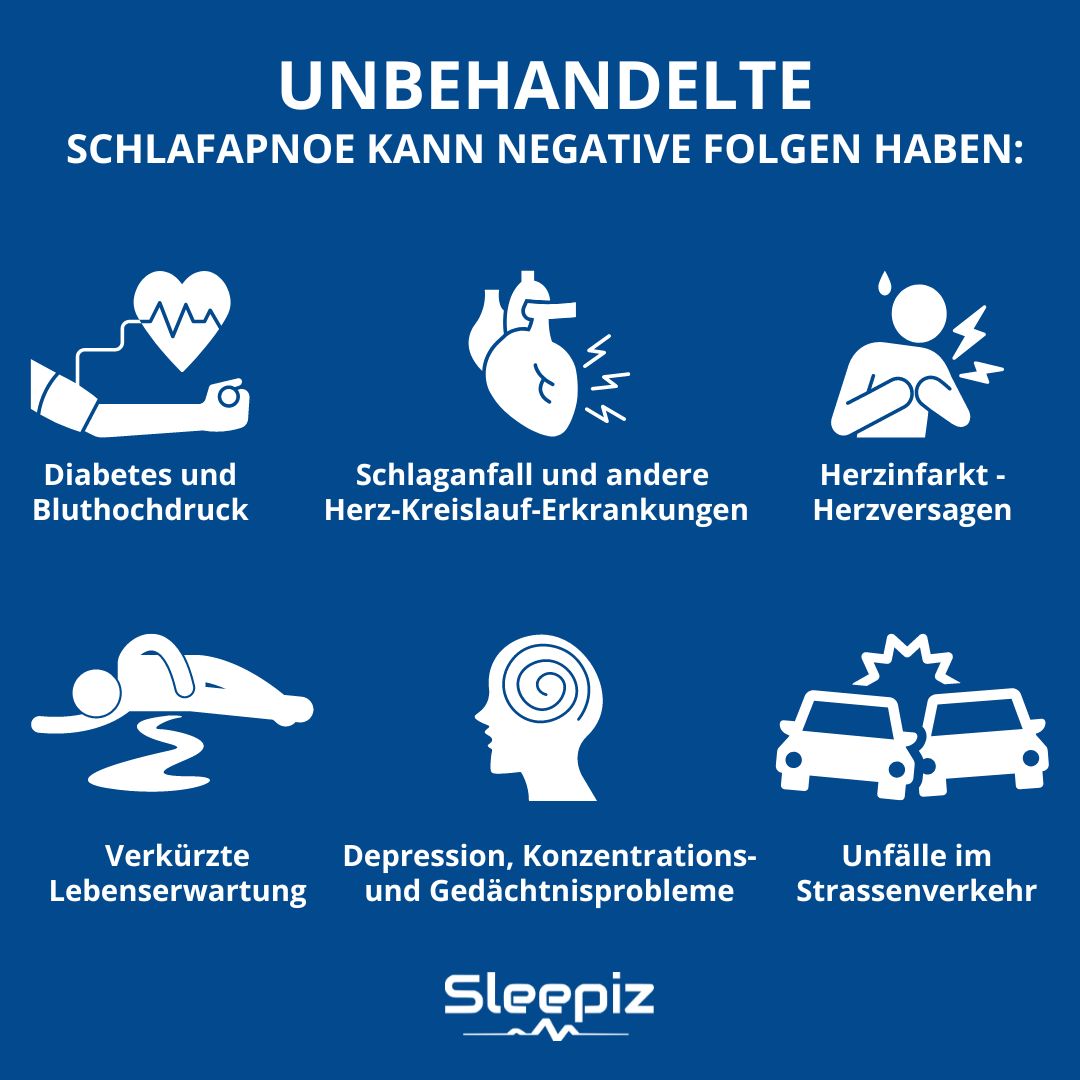 sleep-apnea-Infographics-12